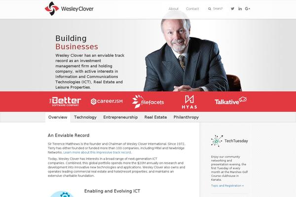 wesleyclover.com site used Wesley