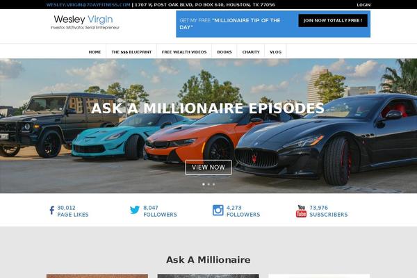 Site using AWeber Forms by Optin Cat plugin