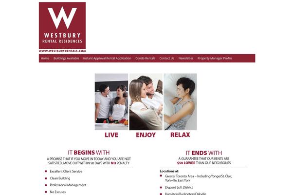 Site using Easy Property Listings plugin
