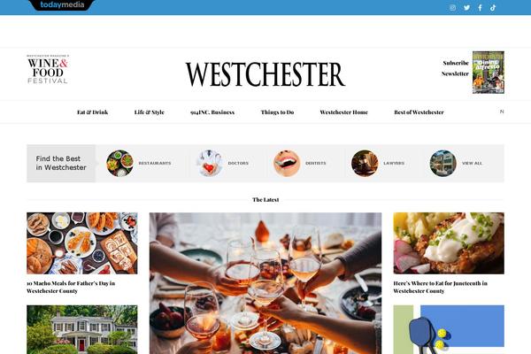 Site using Network Posts Extended plugin