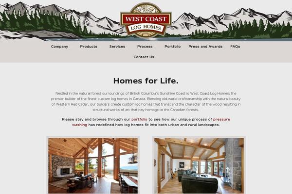 Site using Language Bar Flags plugin