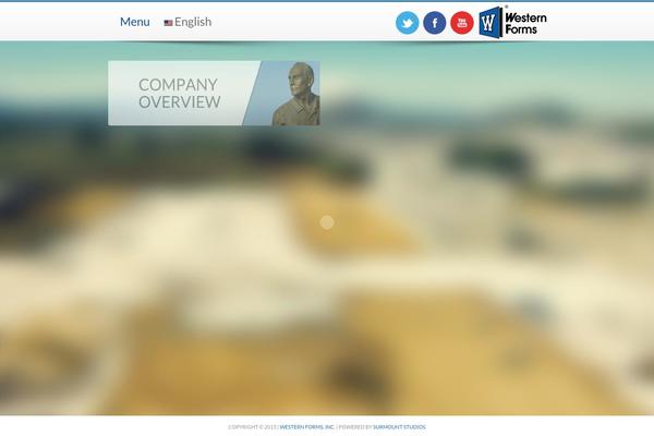 Site using Hotspots Analytics plugin