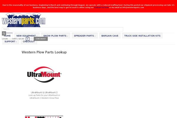 Site using Image Magnify plugin
