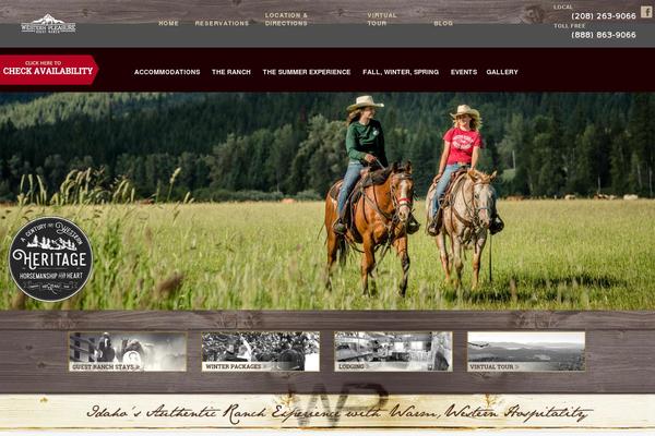 Site using iThemes Security (formerly Better WP Security) plugin