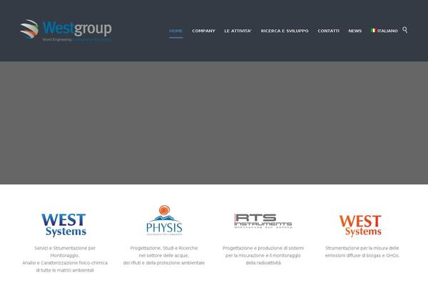 Site using Likes plugin