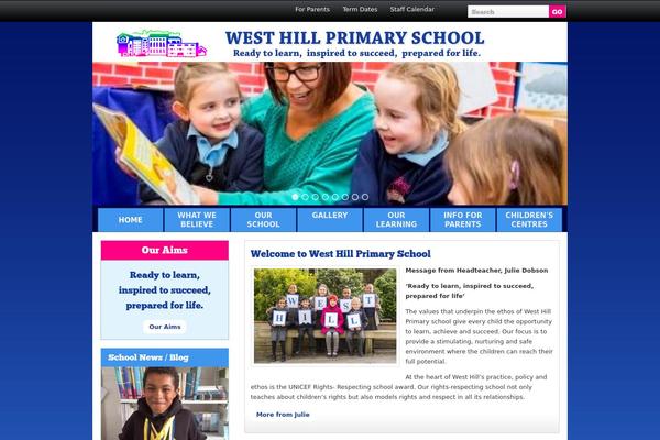 Site using Gallery plugin