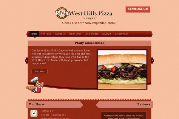 Site using J Shortcodes plugin
