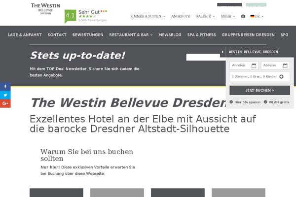 Site using Slide-in plugin