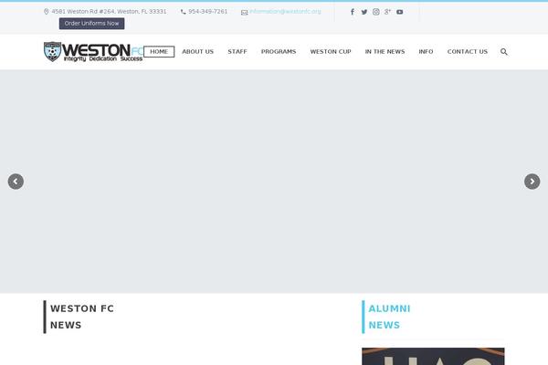 Site using Wordpress-print-this-section plugin
