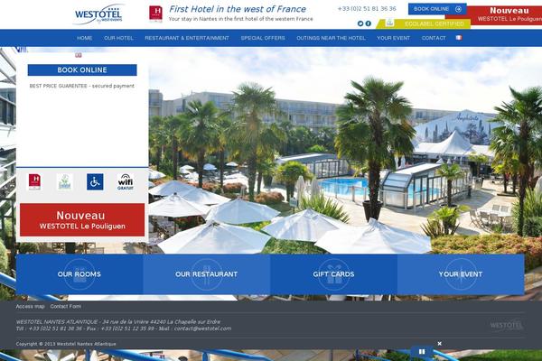 Site using WP Simple Galleries plugin