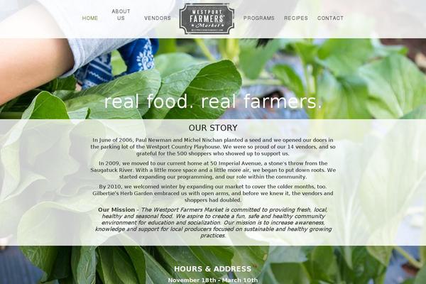 Site using Carousel for Awesome Filterable Portfolio plugin