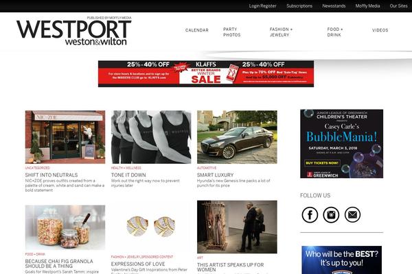 Site using Geodir_custom_posts plugin