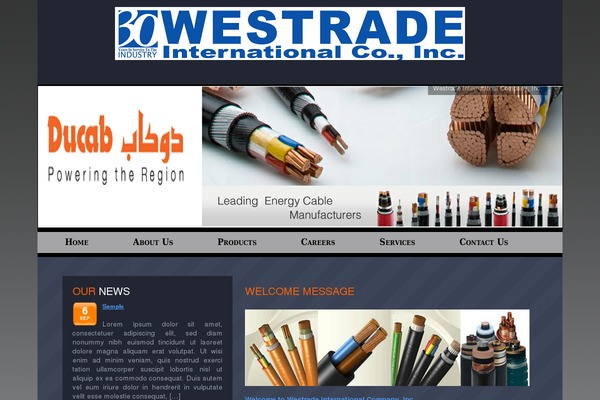 Site using Featured Content Gallery plugin