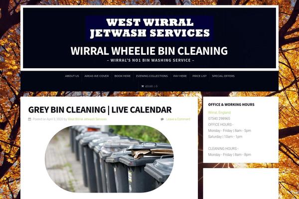 Site using VideoPress plugin