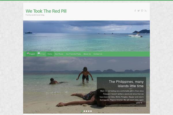 Site using Nomad World Map plugin