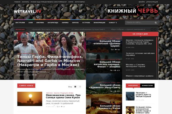 Site using Post Ratings plugin