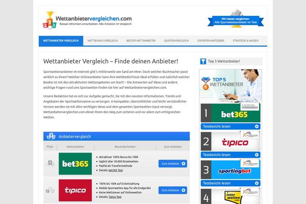 Site using Comment-rating-stars plugin
