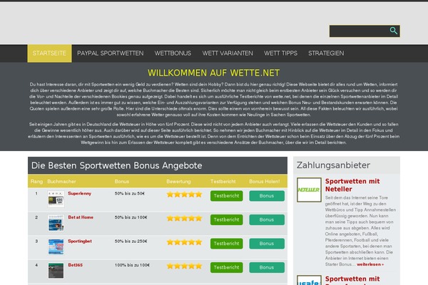 Site using Easy-social-share-buttons3 plugin