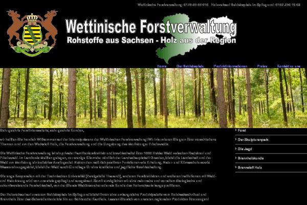 Site using Wettervorhersage plugin
