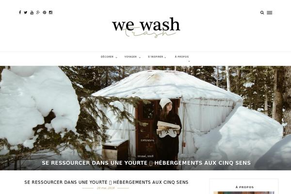 Site using Latest Posts Widget plugin