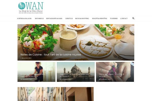 Site using Social Share plugin