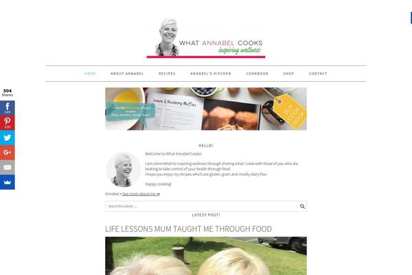 Foodie Pro theme site design template sample