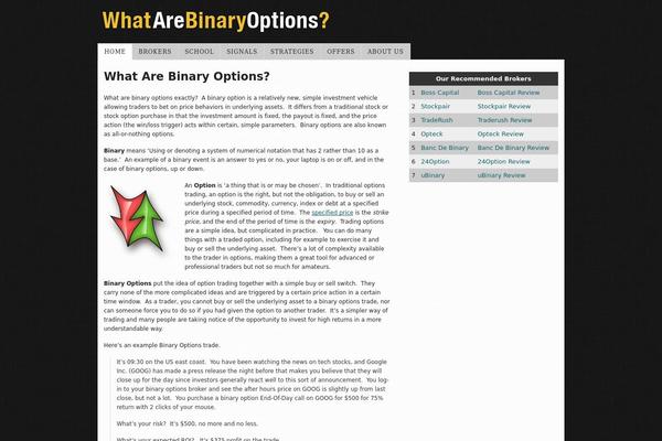 Thesis theme site design template sample