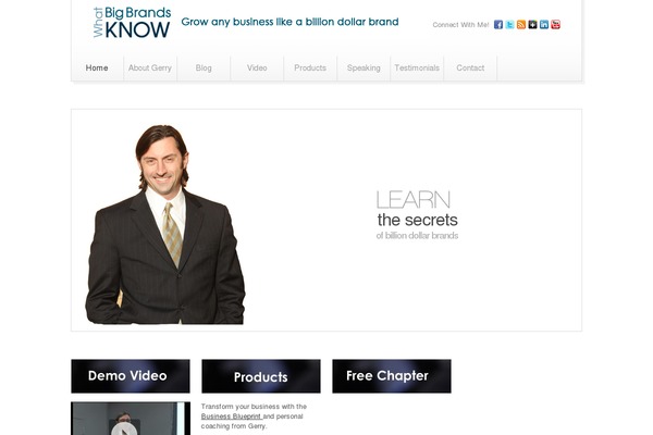 Site using Fluentformpro plugin