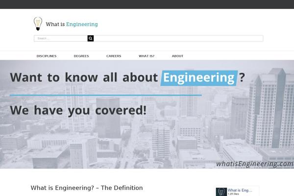 Site using Buttons Shortcode and Widget plugin