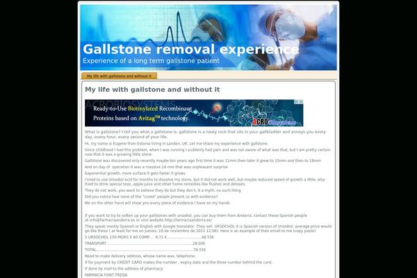 Site using Akismet plugin