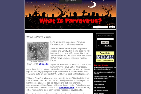 Site using Covertcopytraffic-pro plugin
