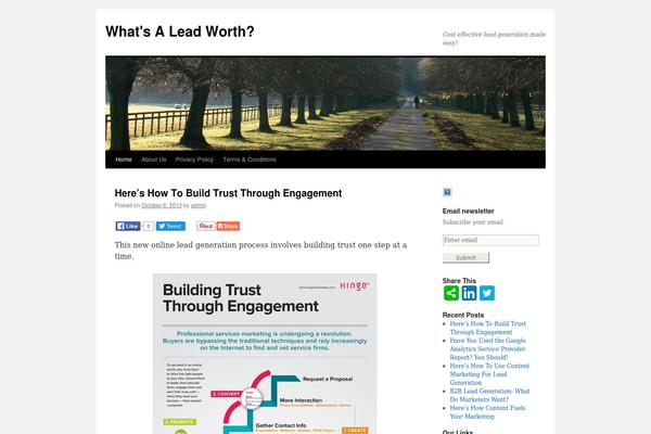 Site using Feedburner Form plugin