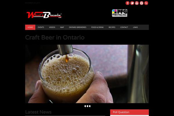 Site using Envira-gallery plugin