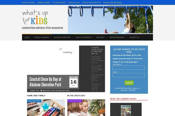Site using WP-SWFObject plugin
