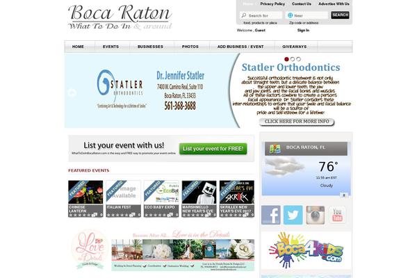 Site using Wp-travel plugin