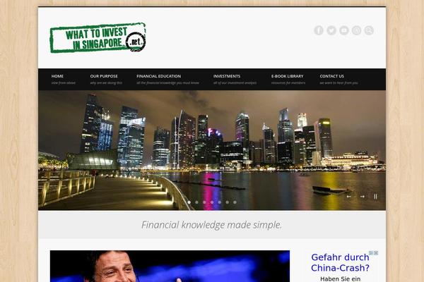 Site using Nextend Facebook Connect plugin
