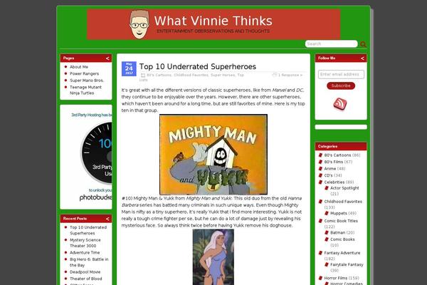 Site using WP-Stats plugin