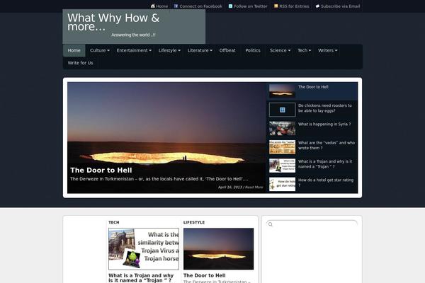 Site using Advanced Author Exposed plugin