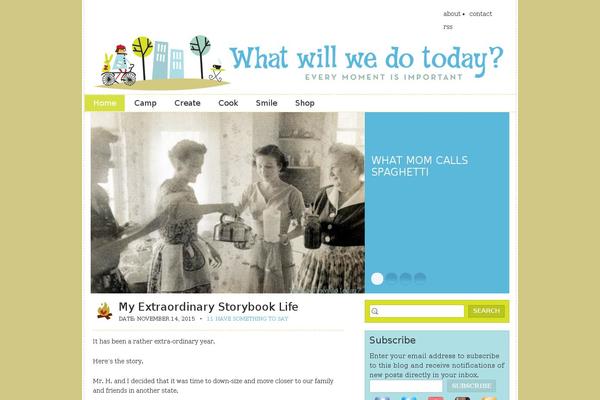Site using Prettysocial plugin