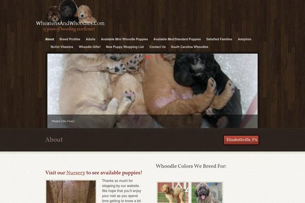 Site using CafePress Widget plugin