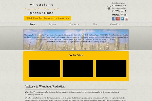 Site using FV WordPress Flowplayer plugin