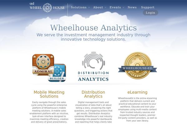 wheelhouseanalytics.com site used Wheelhouse