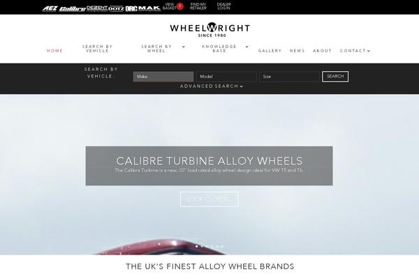 Site using Srizon-facebook-album-pro plugin