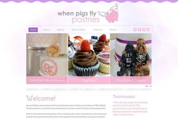 Site using Brizy-pro plugin