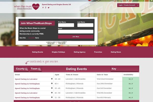Site using WP-Polls plugin