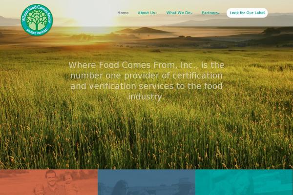 Site using Simple Share Buttons Adder plugin