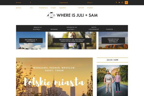 Site using Image-sizes plugin