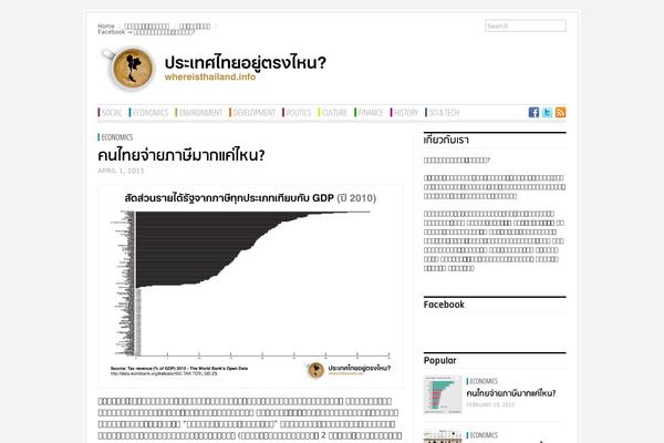 Clean theme site design template sample