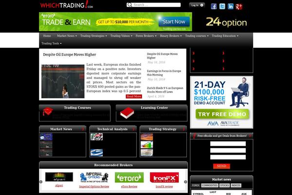 Site using Advanced post slider plugin