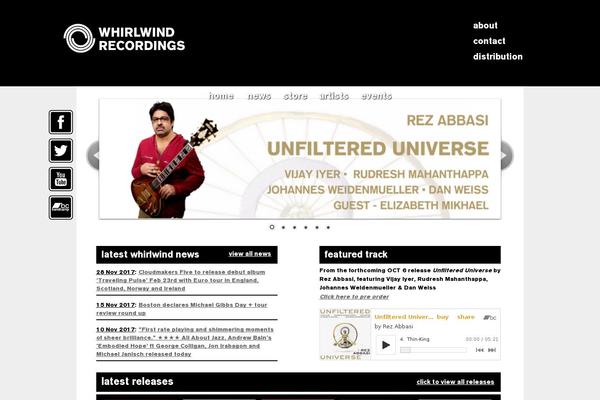 Site using Responsive Menu plugin